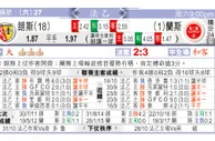 东方拆局(法乙)
