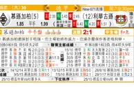 东方拆局(德甲)
