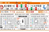 东方拆局(德乙)