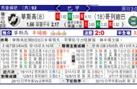 东方拆局(巴甲)