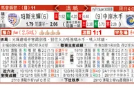 东方拆局(澳職)