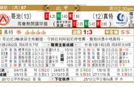 东方拆局(比甲)