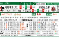 东方拆局(墨超)