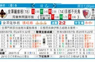 东方拆局(日乙)