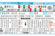 东方拆局(法甲)