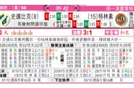 东方拆局(挪超)