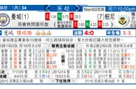 东方拆局(英超)