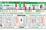 东方拆局(意甲)
