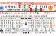 东方拆局(蘇聯盃)