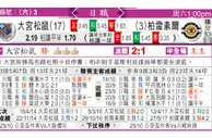 东方拆局(日聯)