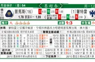 东方拆局(墨超)