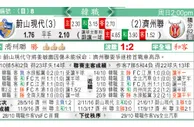 东方拆局(韓聯)