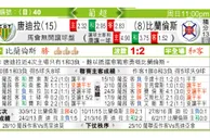 东方拆局(葡超)
