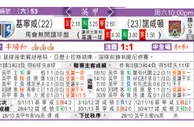 东方拆局(英甲)