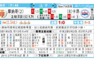 东方拆局(法甲)