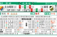 东方拆局(瑞典超)