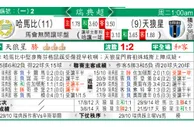 东方拆局(瑞典超)