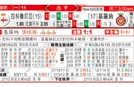 东方拆局(西甲)