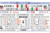 东方拆局(法乙)