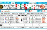 东方拆局(阿盃)