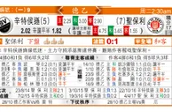 东方拆局(德乙)