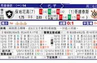 东方拆局(巴甲)
