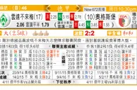 东方拆局(德甲)