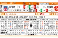 东方拆局(德乙)