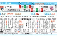 东方拆局(法甲)