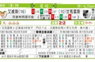 东方拆局(葡超)