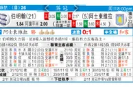 东方拆局(英冠)