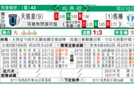 东方拆局(瑞典超)