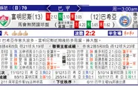 东方拆局(巴甲)
