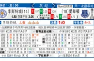 东方拆局(英超)