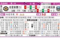 东方拆局(日聯)