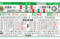 东方拆局(意甲)