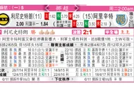 东方拆局(挪超)