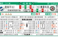 东方拆局(瑞典超)