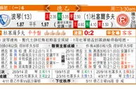 东方拆局(德乙)