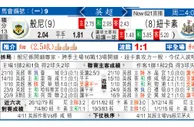 东方拆局(英超)