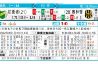 东方拆局(阿甲)