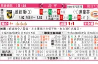 东方拆局(荷甲)