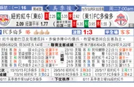 东方拆局(美聯)