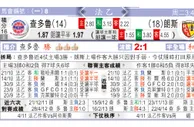东方拆局(法乙)