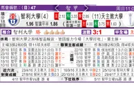东方拆局(智甲)