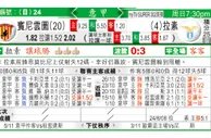 东方拆局(意甲)