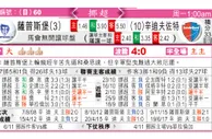 东方拆局(挪超)