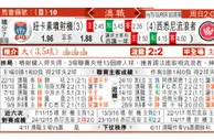东方拆局(澳職)
