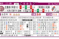 东方拆局(自由盃)