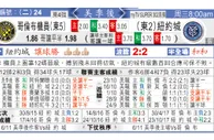 东方拆局(美聯)
